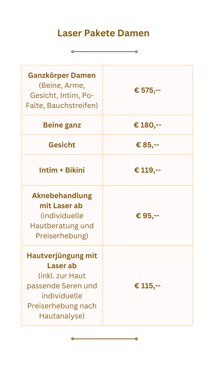 Liste mit Preisen für Laserbehandlungen bei Damen